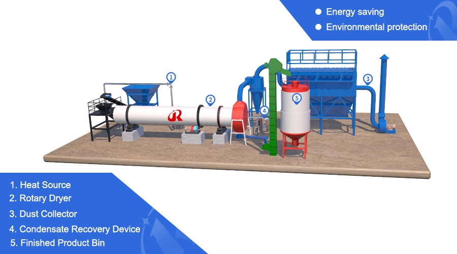 Working Principle Img