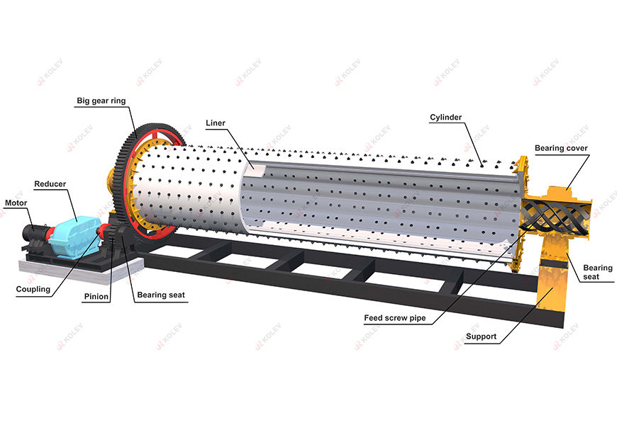 Working Principle Img Working Principle Img